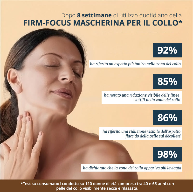 Firm Focus Maschera Collo