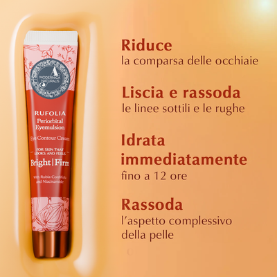 Rufolia Emulsione Oculare Periorbitale - Confezione da 2