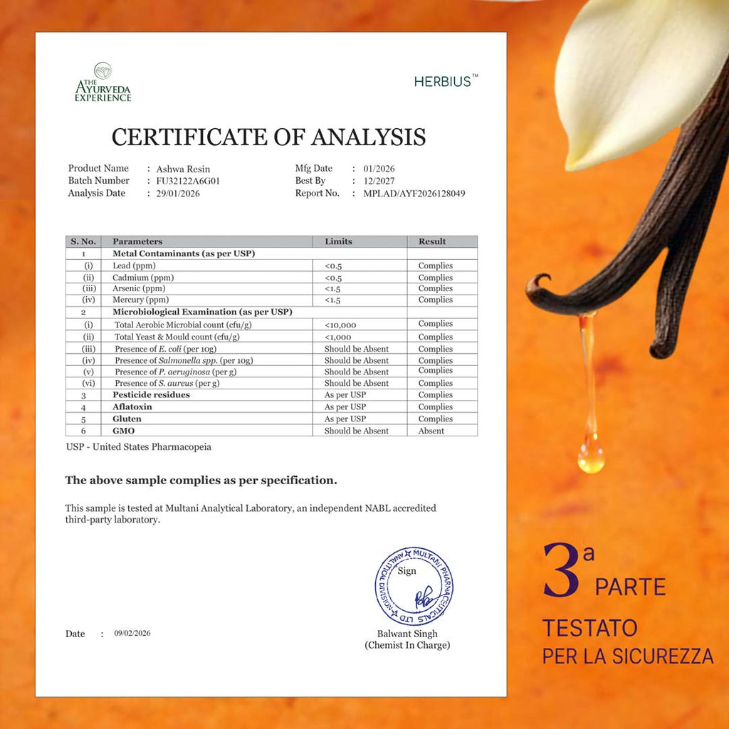 HERBIUS® ASHWA RESIN: Una Potente Miscela di Puro Shilajit Himalayano e l'Ashwagandha Più Studiata Clinicamente al Mondo (KSM-66®)