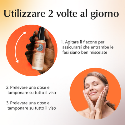 Rufolia Bi-Phasic Face Serum – Brightens, Softens and Plumps Dull, Crepey, Ageing Skin – Water-Oil Hybrid Serum with Manjistha, Tomato, Coffee Seed & Plant-based Squalane – Best Bi-Phasic Face Serum For Mature Skin - With Clinically Proven Ingredients