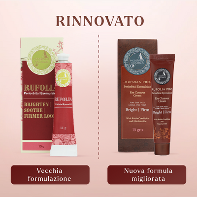 A. Modernica Naturalis - Rufolia Pro Emulsione periorbitale – Crema lenitiva per gli occhi