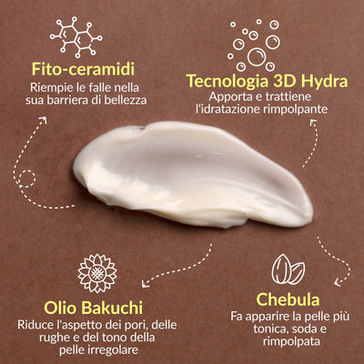 Crema viso e collo Cerabuild - Ripristina e protegge l'idratazione perduta della pelle grazie alle fito-ceramidi