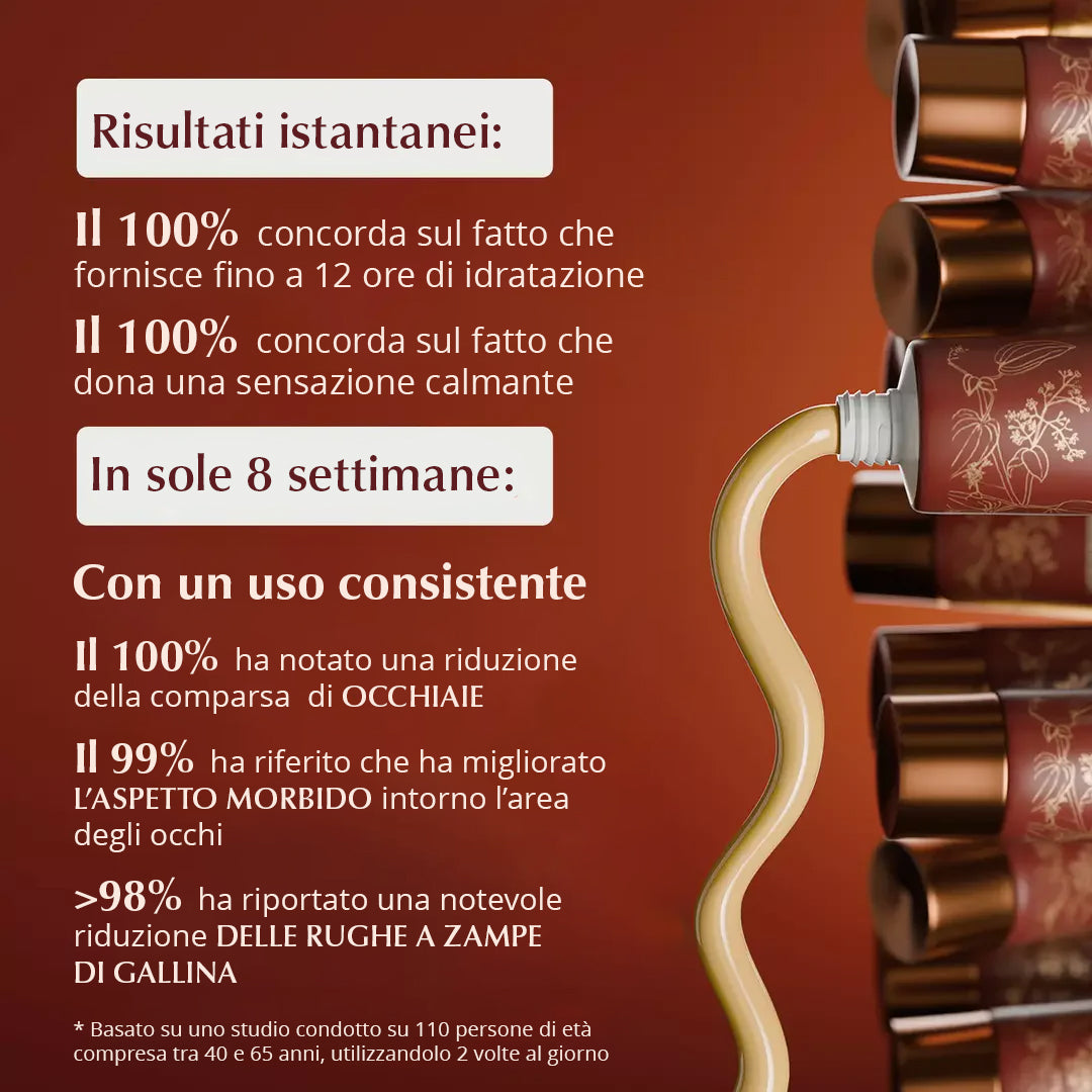 Rufolia Pro Emulsione Oculare Peri-orbitale- una crema illuminante paer il contorno occhi con Manjishtha, Aloe Vera, Niacinamide e Hyaluronic acid