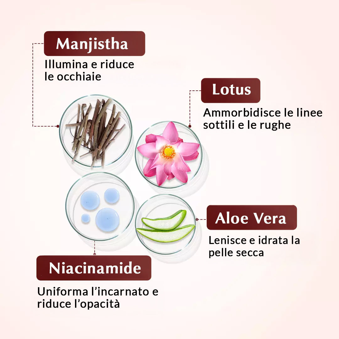 Rufolia Pro Emulsione Oculare Peri-orbitale- una crema illuminante paer il contorno occhi con Manjishtha, Aloe Vera, Niacinamide e Hyaluronic acid