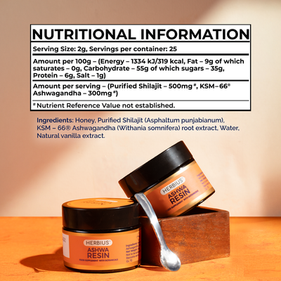 HERBIUS® ASHWA RESIN: Una Potente Miscela di Puro Shilajit Himalayano e l'Ashwagandha Più Studiata Clinicamente al Mondo (KSM-66®) (Confezione da 3)